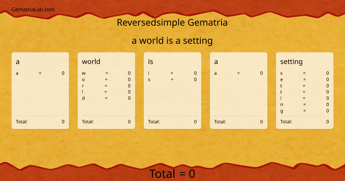 a world is a setting in reversedsimple Gematria